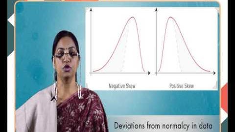 Normal distribution (PSY)