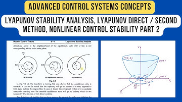 Lyapunov Stability Analysis, Lyapunov Direct / Second Method, Nonlinear Control Stability Part 2