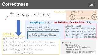 Symbolic Automatic Relations and Their Applications to SMT and CHC Solving