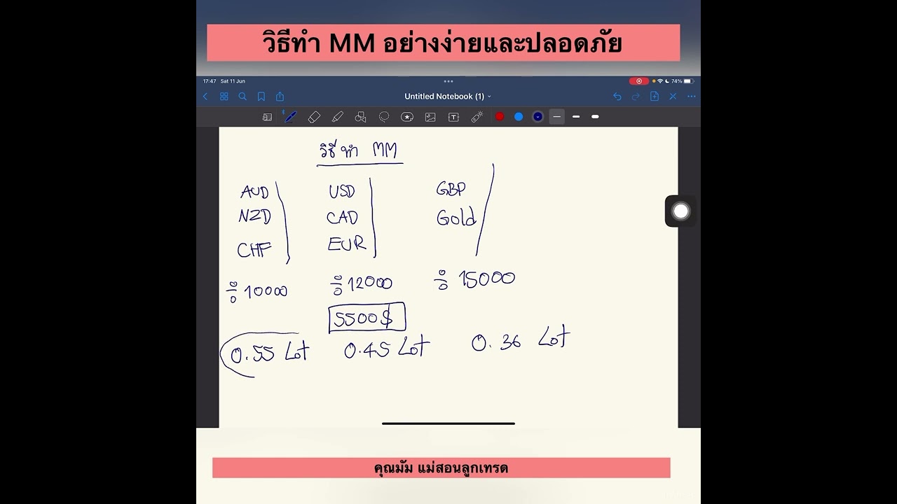 วิธีทำ MM อย่างง่าย และปลอดภัย - YouTube