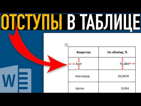 Отступ в таблице ➤ Возможности Word