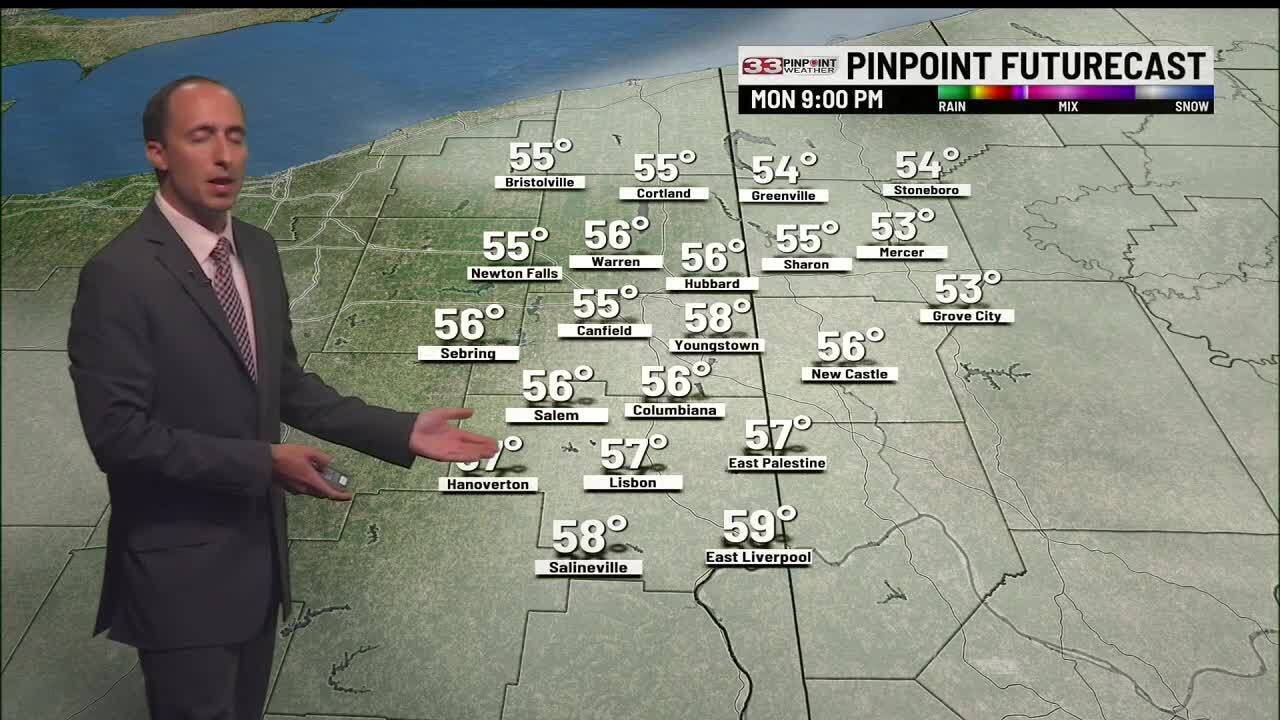 Warmer than normal temperatures continue Tuesday - YouTube