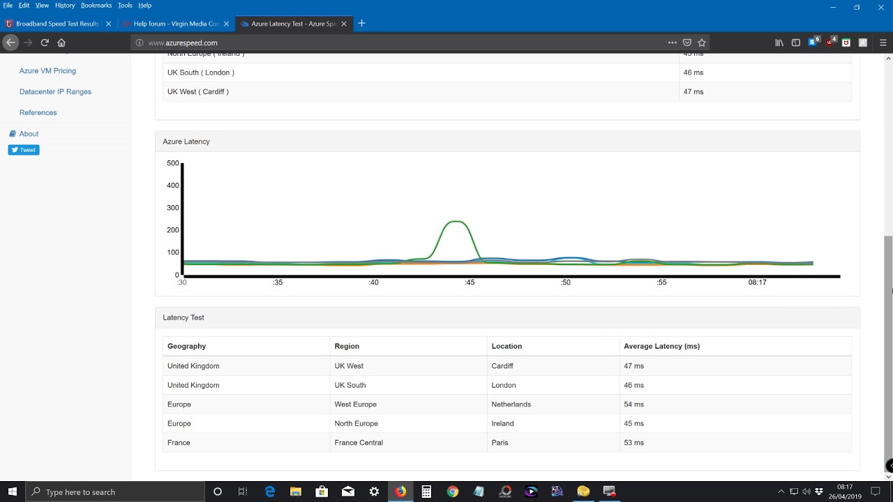 Azure Latency Test Virginmedia Broadband YouTube
