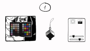 Datacolor SpyderCUBE & SpyderCHECKR - "How To" [English]