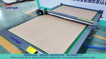 #GetonAgain #patternmaking #cutterplotter #cuttermachine #cuttingmachine #printer #plotter