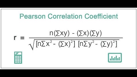 Hypothesis Testing Using Python Part 10 - Pearson & Spearman Rank Correlation - Statsmodels, Scipy