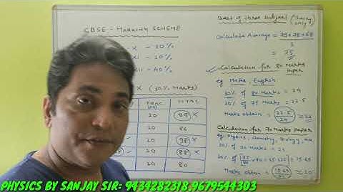 HOW TO CALCULATE CBSE CLASS 12th MARKS SESSION (2020-21)