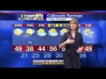 Abby's Early Wednesday Forecast