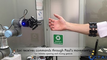 UR Robot - Universal Robot commanded using electromyographic signals