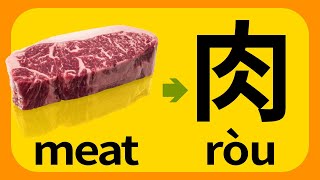 Learn Chinese Characters for Beginners Easy Funny  | The word story of meat