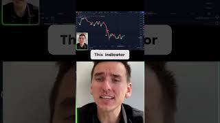Stop losing trades! Master this 1-minute scalping strategy.