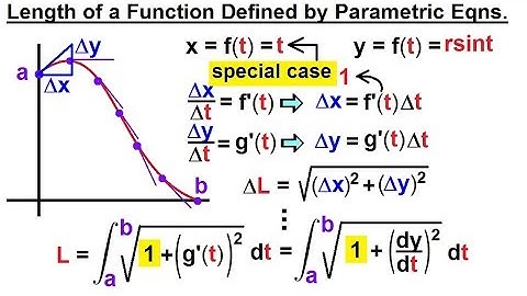 Calculus 2: Polar Coordinates (29 of 38) Length Defined by Parametric Equations Part 2