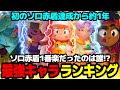 ブロスタ ソロ赤盾1番簡単だったのはあいつ 当時の環境と実体験を元に作った最強キャラランキング 赤盾道シリーズ 最強キャラ ブロスタ ソロ赤盾1番簡単だったのはあいつ 当時の環境と実体験を元に作った最強キャラランキング 赤盾道シリーズ 最強キャラ