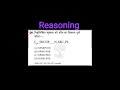 Reasoning short trick #shorts #ssc #railway #cgl #gaganpratapmaths #rakeshyadavsir #adityaranjansir