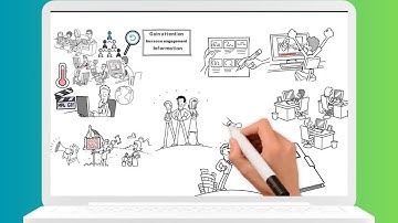 How To Make A Hand Writing Animation Video For FREE (Full Guide)