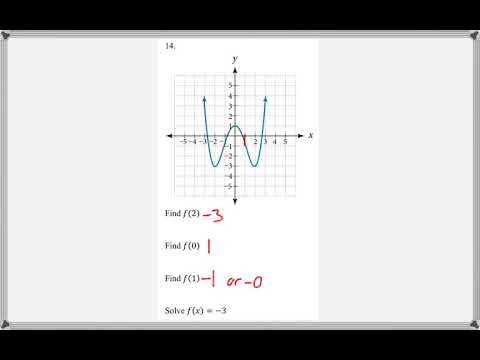 Math 122 : 3.1 #14 (College Algebra Tutorial : Functions & Function Notation)