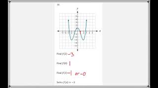 Math 122 : 3.1 #14 (College Algebra Tutorial : Functions & Function Notation)