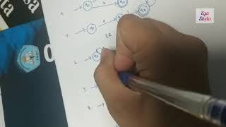 Ekspresi Reguler | Teori Bahasa dan Automata