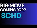 Massive Tech Rally Crushed SCHD… But This Is What Happens Next - Schd Stock Price prediction.