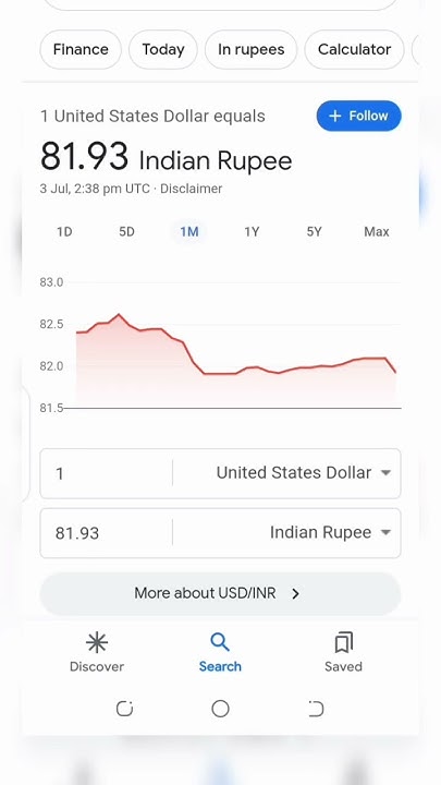 india-rupees-to-us-dollar-us-dollar-to-india-rupees-youtube