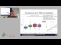Ian Ozsvald Giles Weaver Statistically Solving Sneezes And Sniffles Step By Step