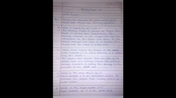 Class 10th Science 2 Bridge Course Activity Sheet 9