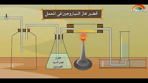 تحميل تحميل غاز النيتروجين الصف السادس Mp4 Mp3