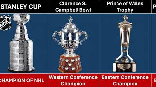 The 2024 NHL Awards and Trophies  You Won't Want to Miss