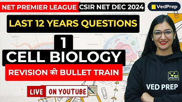 Cell Biology CSIR NET DEC 2024 Revision | Last 12 Years Questions | NET Premiere League