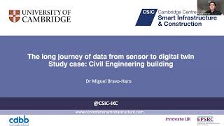Famous The journey of data from sensor to digital twin - Civil Engineering Building – Dr Miguel Bravo-Haro Net Worth
