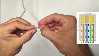 How to host a LAN party? TUTORIAL [ENG]