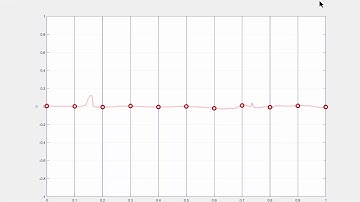 Finite difference, finite volume, and finite element