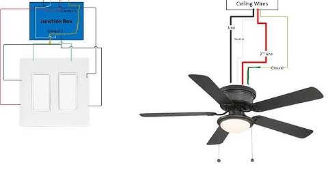HOW TO Hook Up Ceiling Fan to Two Switches (1 for Light 1 for Fan control)