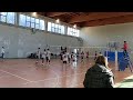 Santa Monica -ISVF Under 15 Maschile