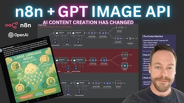 n8n + GPT Image API = The New AI Content Powerhouse