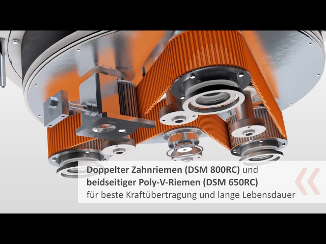 Professionelle Montage elastischer Riemen mit dem SKF Werkzeug VKN