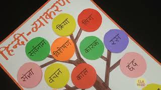 tlm, hindi tlm, tlm for primary school, hindi grammar tlm, hindi project, hindi vyakaran screenshot 4