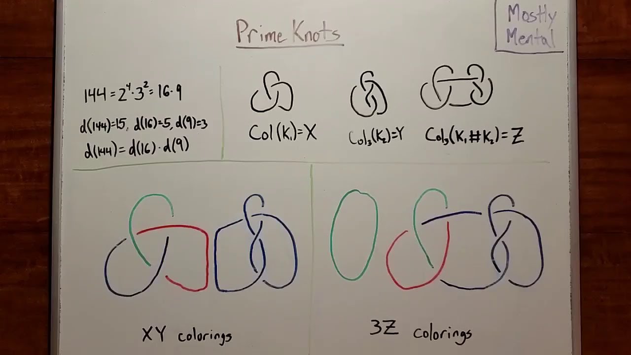 Prime Knots - Knot Ready for Prime Time - YouTube