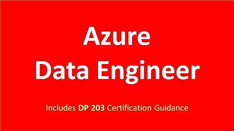 Azure Data Engineer Training From SQL School