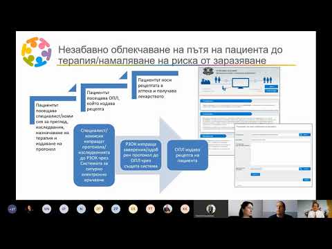 Видео: Подпомагане на достъпа до здравни грижи за бежанци и мигранти в европейските държави под особен миграционен натиск