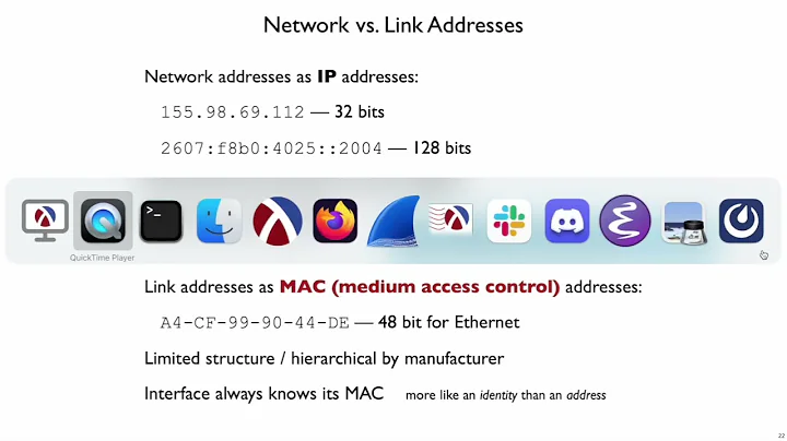 Netsec Link Layer 2 - MAC Addresses