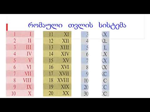 თვლის სისტემები