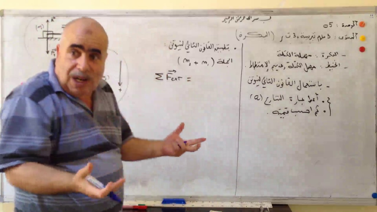 البكرة في مستوي أفقي