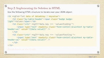 Effortlessly Iterate a JSON Array in Angular