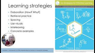 1.2 Study habits for this course