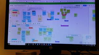 20191213 144304 Design Thinking workshop Guidewire