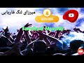 دمبوره میرزای میمنه گی Farshad Muradi 