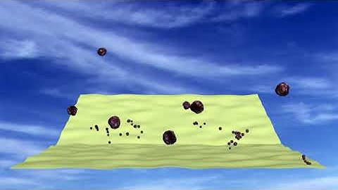 3d Max Particle Flow : Avalanche Animation