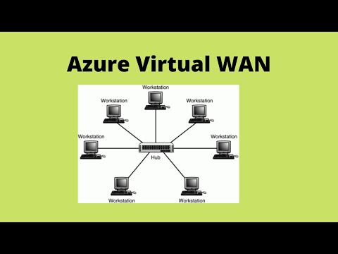 Azure Virtual Wan