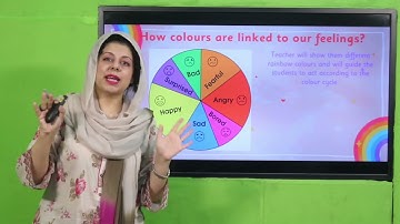 Gk Nursery Unit 3 Lecture 1 || SNC 2020 ||